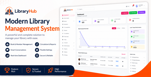 LibraryHub | Digital Library Management System